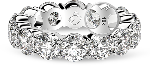 Gold ring metal education reference